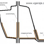 Фото 4 Порог в сечении Фото 4 Порог в сечении