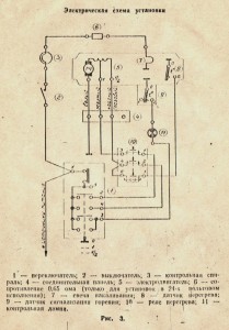 Схема электрическая ОВ6595 001